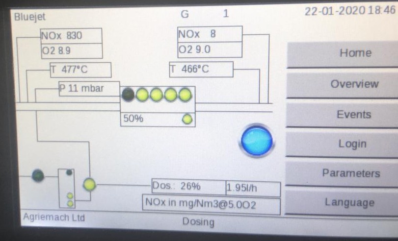 NOxMASTER™ SCR Uptime & Efficiency: The Power of Premium Air-Assisted Dosing